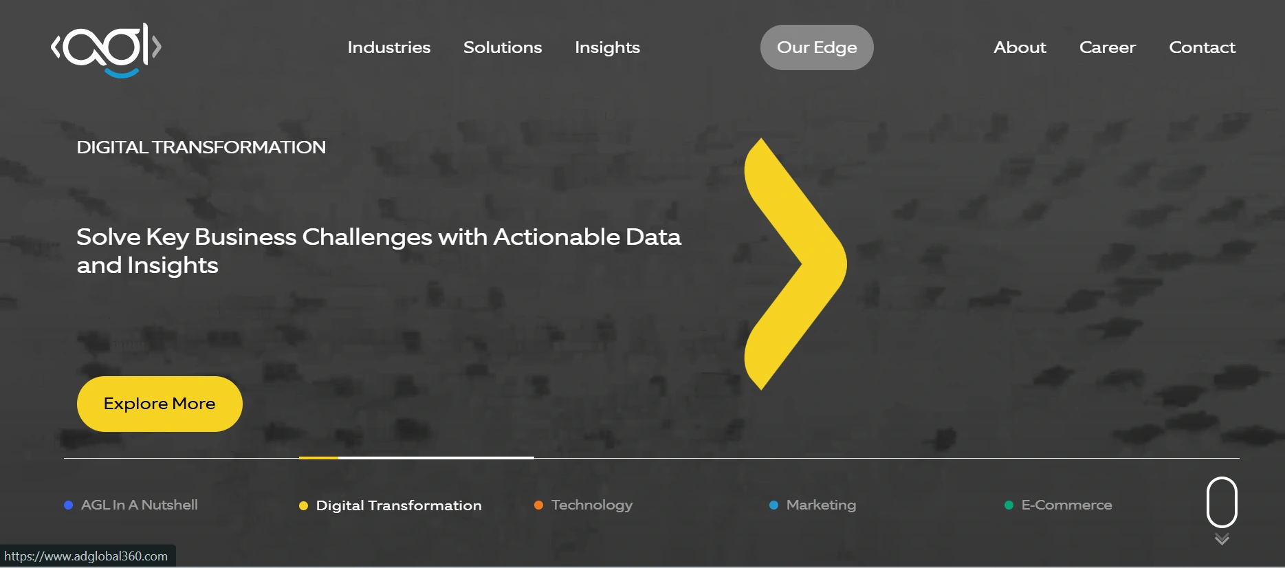 AdGlobal360 digitaal marketing